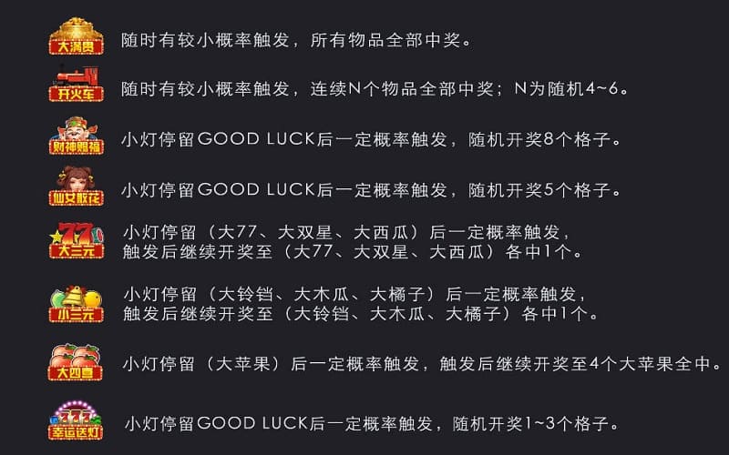 水果老虎机游戏介绍